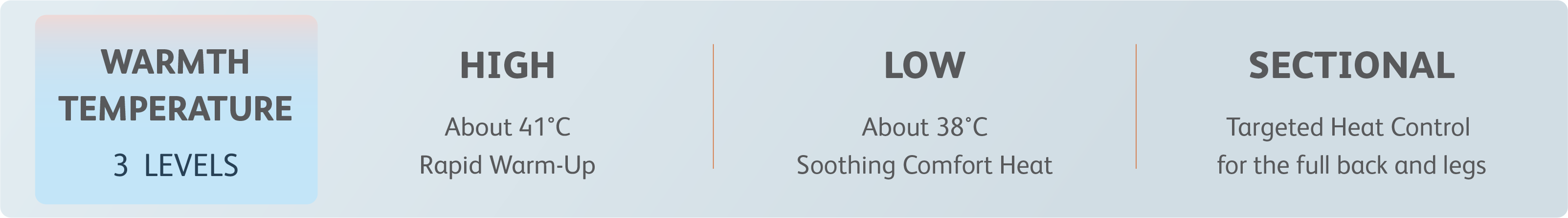 OSIM massage chair with user-controlled massage intensity for a safe, customizable massage experience